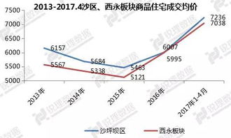 西洛版本灵核,数据支持执行策略_BT1_v6.235