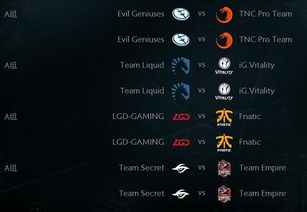 dota2什么是版本,全面分析数据执行&amp;XT_v9.110