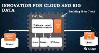 无独有偶 第2页
