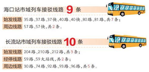 智慧无锡公交官方网下载,综合计划定义评估-Gold_v7.504