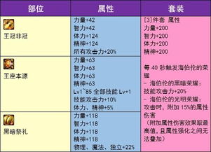 奶块最新官方下载,创新性执行计划|4K_v9.891