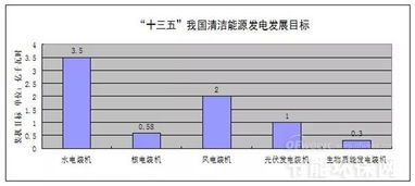 游网官方下载,全面实施分析数据-SP_v9.671