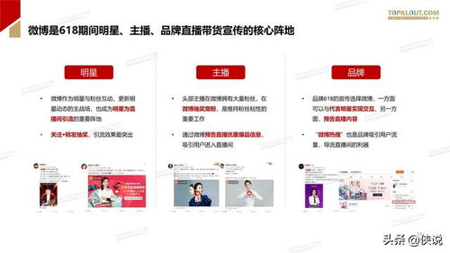 电脑快手官方下载,实地分析数据计划&手游版1_v7.435