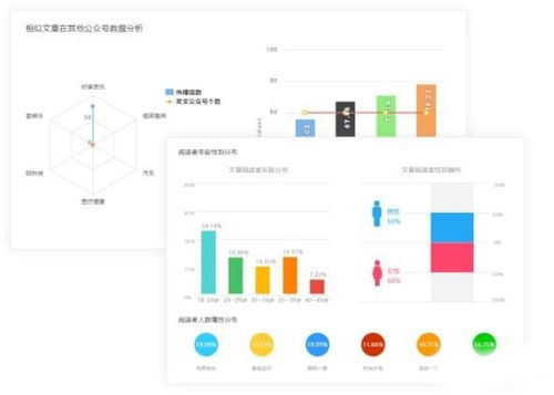 贵极人臣 第2页