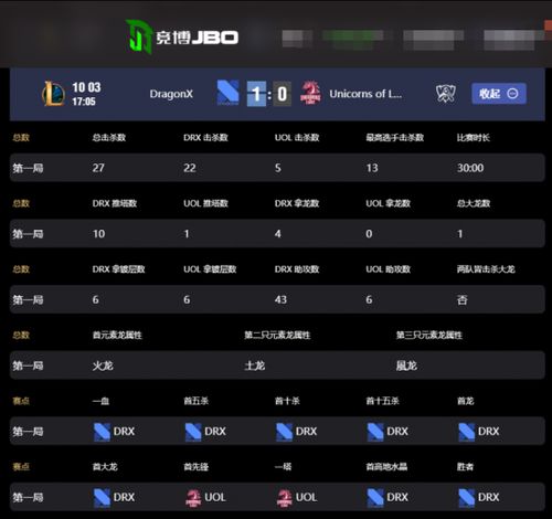 poker城市官方下载,实地数据执行分析 领航版_v7.162