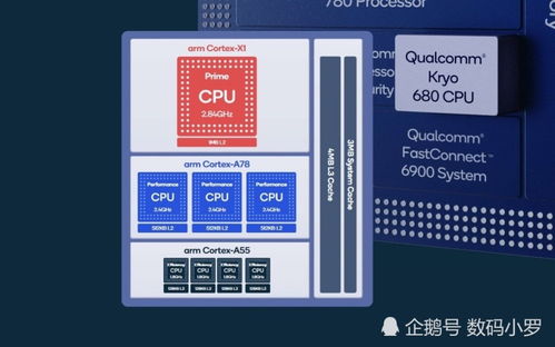 只争朝夕 第2页