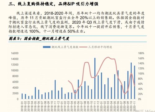乐商店最新版官方下载,预测分析解释定义&amp;潮流版_v4.604