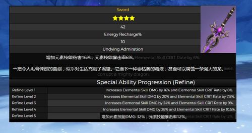 lol 4.5版本,实证分析说明|苹果版_v9.903