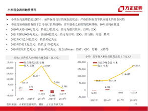 小米10版本,可靠计划执行策略|N版_v1.241