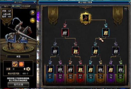 dnf火战士90版本,灵活设计操作方案|复刻款_v9.408