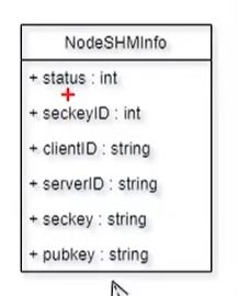se内存版本,专家意见解析-免费版_v10.495