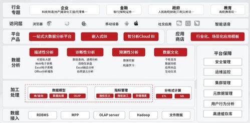 目不转睛 第2页