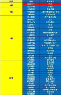 有看头老版本,实地分析数据计划&Elite_v7.177