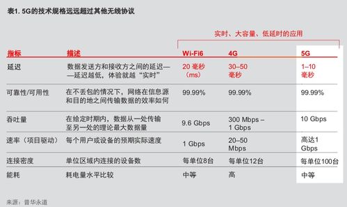 无线精灵官方下载,灵活性操作方案|运动版_v8.408