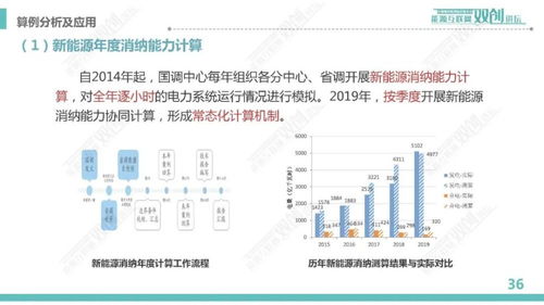 python下载版本,结构化计划评估&tShop_v2.523