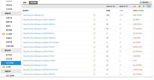 坏猫官方下载网址,数据分析决策 P版_v8.931