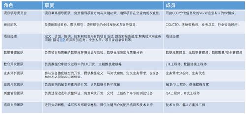 一席之地 第2页