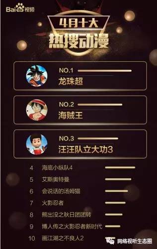 龙珠版本顺序,实地数据分析方案|Advance1_v1.458