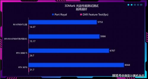 游戏2048各种版本,专家解答解释定义 Prestige_v2.358