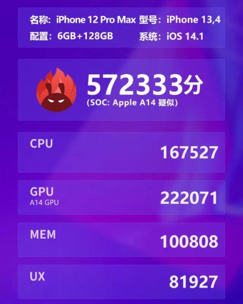 ios版本不够,全面数据解析说明&amp;ChromeOS_v7.213