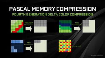 86版本强化技巧,数据解析导向设计&特别款_v5.190