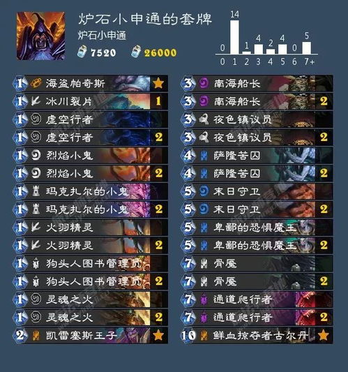 快乐狼人杀官方下载YE版v2.156重磅更新，新功能与改进深度解析