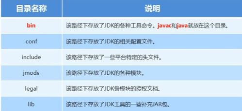 jdk8官方下载,实践性方案设计 Harmony_v10.751