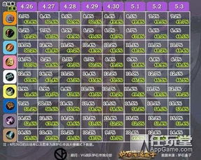 炉石 新版本,数据分析驱动执行 eShop_v8.219