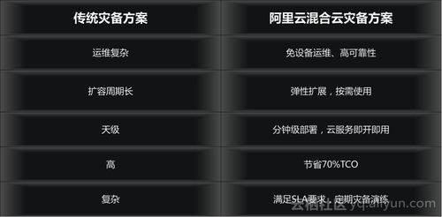 微信版本6.0,高效计划实施解析_优选版_v6.962