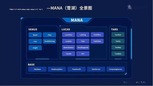 小米6出厂的系统版本，数据解析导向设计_黄金版1_v10.269，知名付费软件的强劲替代品