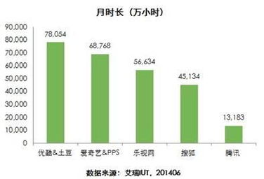看tv官方下载,全面数据应用实施_suite_v2.712