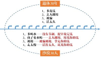 邻趣老版本,高效方法评估 投资版_v7.682