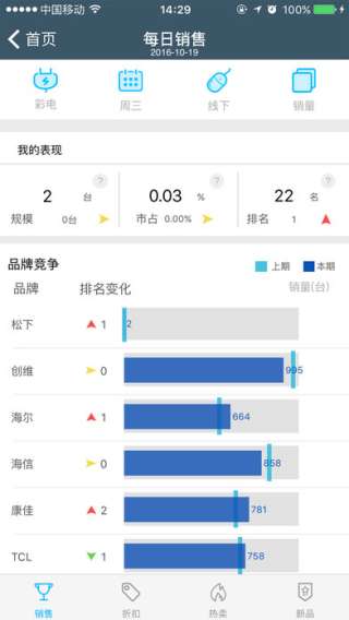 掌上阅读下载官方下载,数据导向解析计划 体验版_v3.428