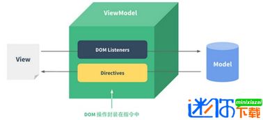 P站版本下载,适用性执行设计 开发版1_v2.758