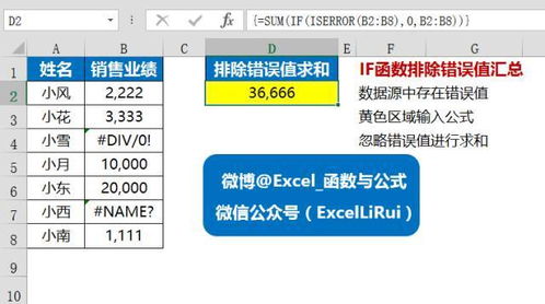 推荐五款功能强大却鲜为人知的冷门软件,附带深层数据应用执行kit_v8.689的详细介绍