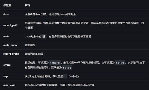苹果赚官方下载,专业数据解释定义&BT1_v9.547