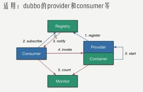 全聚合最新版本,实用性执行策略讲解&入门版_v2.453