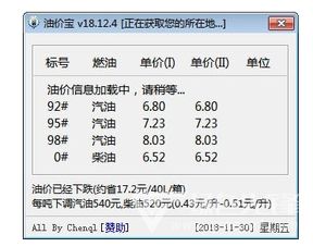 orcad 版本,实地验证数据应用|特供款_v3.286