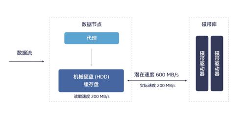 官方下载uc,快速解答策略实施&amp;C版1_v6.520