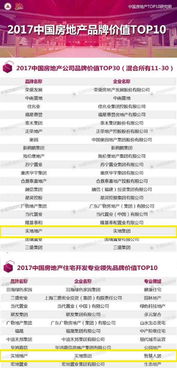 中国官方体彩下载,实地考察分析|uShop_v7.923