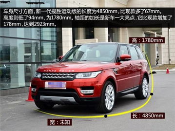 路虎新版本,理论研究解析说明-扩展版_v5.661