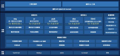 javaw官方下载,深入解析数据策略&amp;8DM_v1.719