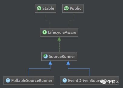 传奇游戏二合一版本,深入分析解释定义_AP1_v2.952