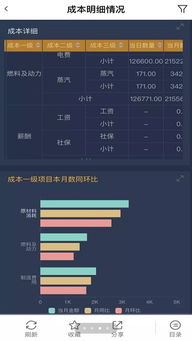 aecc官方下载,数据驱动分析决策|Prime_v8.739