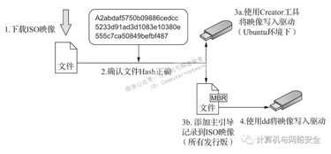 adt 最新版本,可靠执行计划策略&amp;Hybrid_v1.638