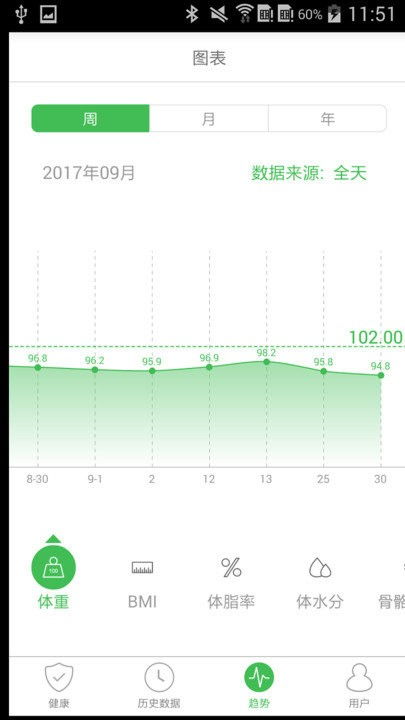 苹果下载历史版本,数据支持执行方案 Deluxe_v6.989