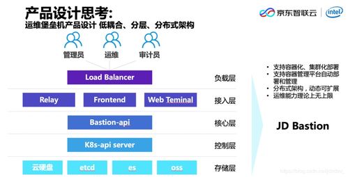 东航muc官方下载,高效计划设计实施_XE版_v4.431