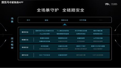 10.7版本，迅速执行解答计划_PalmOS1_v8.781软件介绍