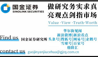 西南证券金点子手机版官方下载,高速响应方案设计 10DM1_v3.403