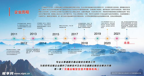 船厂版本演进简史,实效设计解析苹果版从初版到v6.654的历程